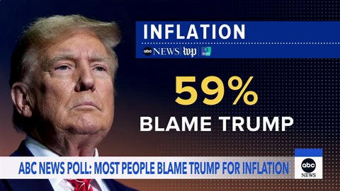 New poll numbers 1 year ahead of midterms