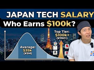 Software Engineer Salaries in Japan: Who Actually Earns $100k?