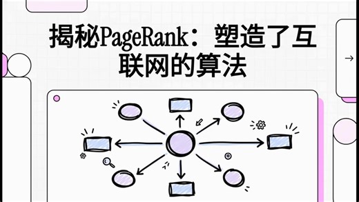 PageRank算法简介