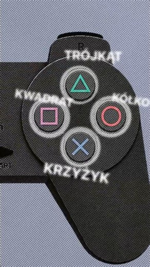 The Meaning of PlayStation Controller Symbols