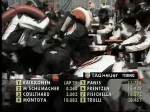 GP da Australia de 2003 Narração: Cleber Machado Comentários: Reginaldo Leme ............................................................................................... © 2003-2020 Formula One World Championship Limited © 2003-2020 Globo Comunicação e Participações S.A | BiblioMotor