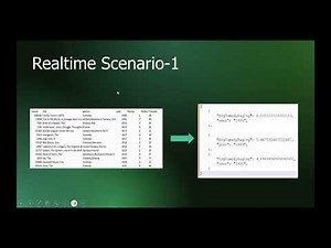 Azure Data factory (ADF) with Cosmos Database and performing filter & aggregation on data. Part-1