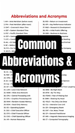 68 English Abbreviations You Must Know 🔥 Full Forms Explained
