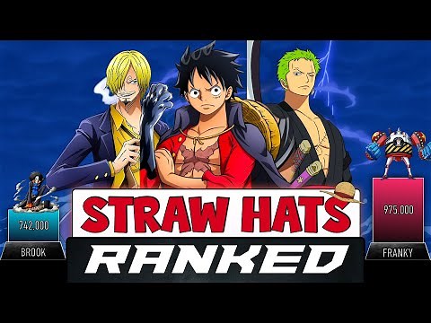STRAW HATS RANKED POWER LEVELS - AnimeScale