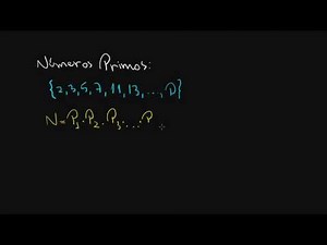 Are Prime Numbers INFINITE? | Mathematics Rio