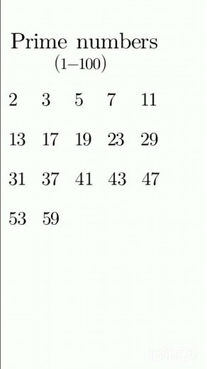 1 to 100 Prime Numbers | Easy Trick & Full List | Maths Learning Video 📚