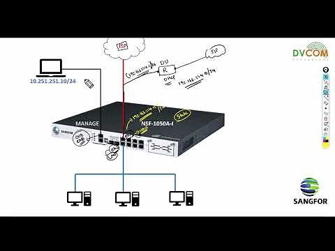 Configuration of Zones, Assign Intf & Def Route in Sangfor NG Firewall | DVCOM Technical Lab