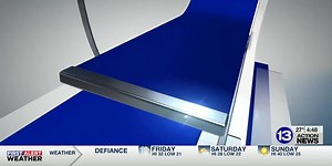 February 16th Weather Forecast