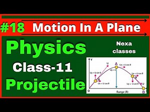 Projectile Motion | Class 11 Physics Chapter 4 | Motion In A Plane | Angular Projectile Motion