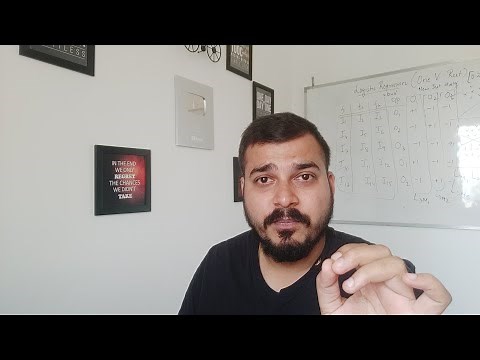 Interview Questions On Decision Tree- Data Science