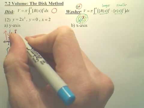 7.2a1 Volume Disk Method - Calculus