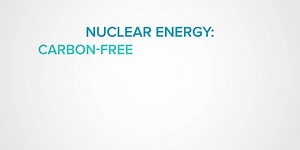 It’s simple! Nuclear energy avoids harmful carbon emissions by keeping carbon out of the equation to begin with. Bit.ly/nuclearmattersclimate | Nuclear Matters