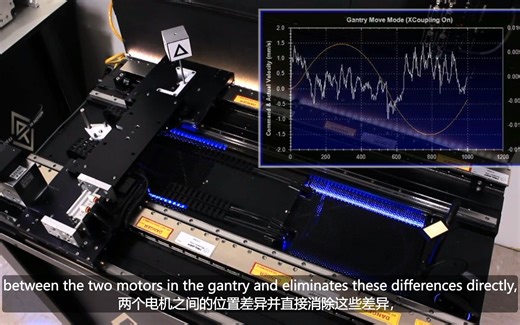 Power PMAC 的先进控制算法