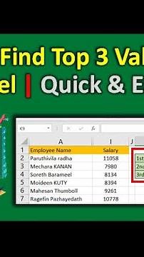 Excel Pro Tips: Discover How to Find the Top 3 Values with LARGE Function! 📊🔍
