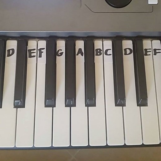 Learn how to play the F major chord on piano and keyboard. Root position, 1st and 2nd inversions. #fmajor #fmajorchord #fmaj #majorchord #piano #pianolessons #pianochords #chords #chordinversions #fchord #keyboard #beginnerpianist #beginnerpiano #chord #beginnerpianolessons #keyboard #pianotutorial | Piano-Keyboard-Guide.com