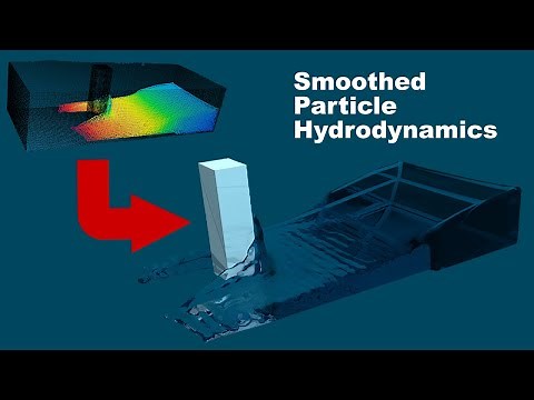 Cómo simular un fluido. DualSPHysics, descarga y corriendo un ejemplo en Windows. 1