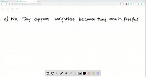 Apparent weightlessness in a satellite. You have probably seen films of astronauts floating freely in orbiting satellites. People often think the astronauts are weightless because they are free of the gravity of the earth. Let us see if that explanation is correct. (a) Typically, such satellites orbit around 400  km above the surface of the earth. If an astronaut weighs 750  N on the ground, what will he weigh if he is 400  km above the surface? (b) Draw the orbit of the satellite in part (a) to