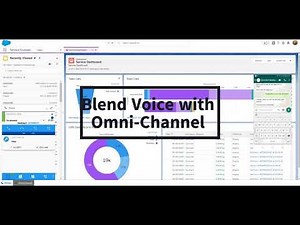 Enable Salesforce.com with Avaya voice & Digital Channels like Facebook, WhatsApp