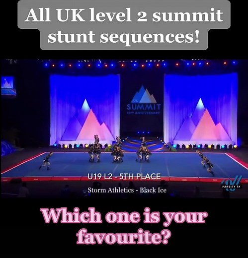 Favourite Level 2 Cheer Sequences at the UK Summit 2022