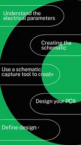 Step-by-Step PCB Design Guide With Pcbcircuit