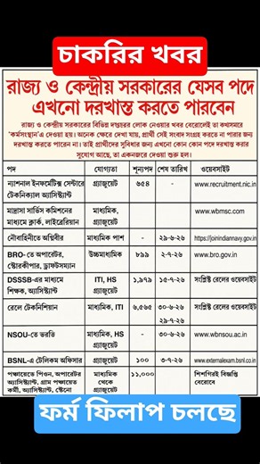 WB GOVT JOB UPDATE | GOVT JOB UPDATE | LATEST GOVT JOB UPDATE | Latest Govt Job Exam Update