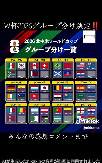 W杯2026グループ分けが決定！日本代表はどうなる？