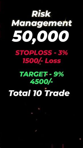 Risk Management Strategy