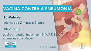 Médicos alertam para importância da vacinação contra pneumonia