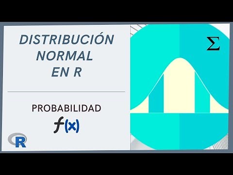 Distribución Normal en R | Ejemplos