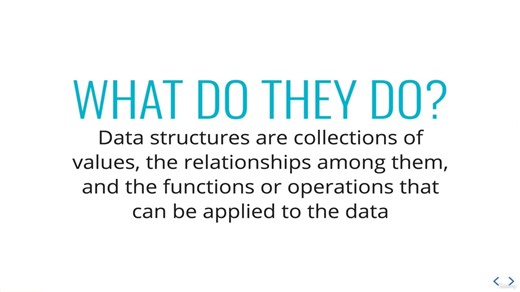 JS Algorithms and Data Structures_18. Data Structures Introduction