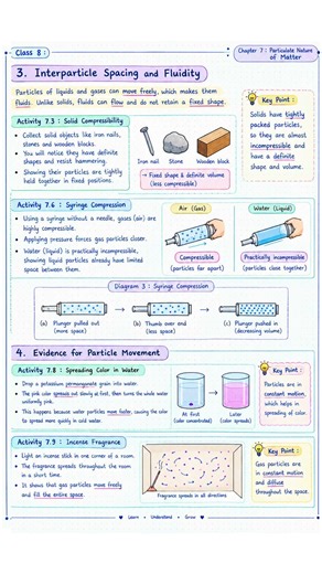 Class 8 Science chapter 7 : Particulate Nature of Matter Notes | #class8 #notes #cbse #science