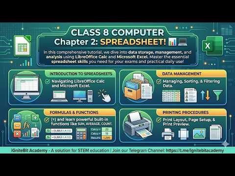 Spreadsheet Class 8 Computer Chapter 2 | Excel Formulas & LibreOffice Calc | iGniteBit Academy