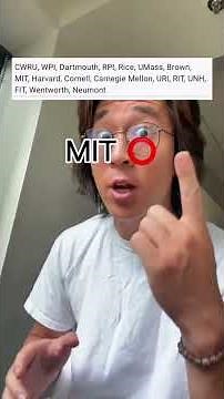 College Application of an MIT Accepted Student.