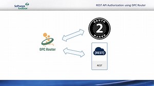 OPC Router Tech Tip: Using Oauth 2.0 Authorizations with REST APIs
