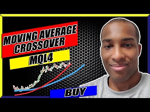 Moving Average Crossover Expert Advisor | MQL4 Moving Average Programming