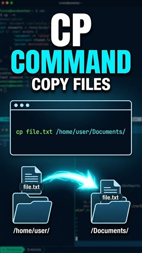 Linux cp Command Explained | Copy Files & Directories