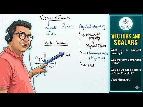 Class 11 Physics - Vectors & Scalars - Lecture - Part 1.