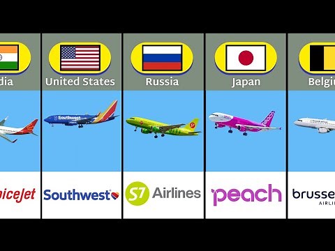 Top 100 AIRLINES in the world :2022