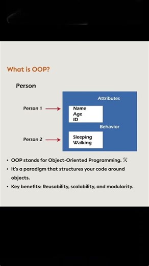 what is oop?#tech #coding #codingbat #programminglanguage #education #interviewprep #machinelearn🚀🚀
