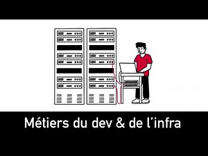 Découvrez les métiers du dev et de l'infra