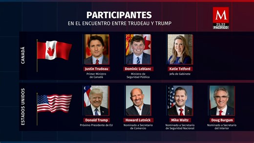 Justin Trudeau se reúne con Donald Trump en Mar-a-Lago