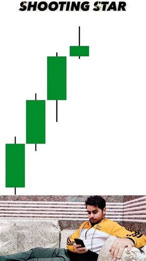 Shooting Star Candle Stick Pattern 📈 . . . . . #trading #tradingstrategy #tradingreels #tradingtips #tradingtest #priceactionstrategy #priceactiontrader #Priceaction #priceactiontrading #CandlestickPatterns #candlestick #CandlestickAnalysis #CandlestickCharts #chartpatterns #chartanalysis #buyorsell #quiz #trendingreel #viralvideo #explorepage | Nikhil Khareta