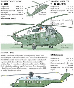 Best RC Helicopters for Adults