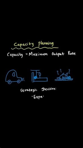 Most Important Topic for C215 OA Exam