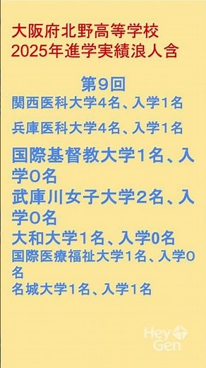 【大阪府最強】北野高校の進学実績2025年版｜全国から注目される理由とは？ 今回で９回目 ※某Youtube参考 新キャラ誕生 ※大和大学（だいわだいがく）正確にはヤマト