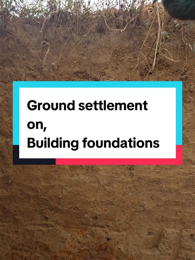 Understanding Ground Settlement in Building Foundations