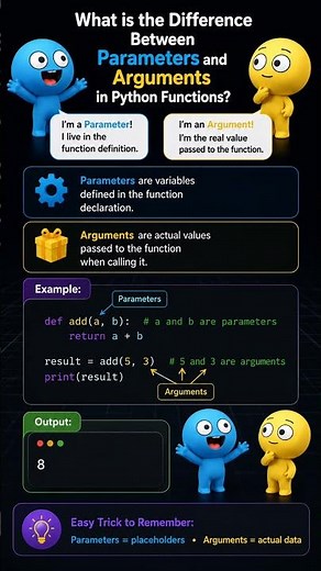 Parameters vs Arguments in Python Functions | Beginner Friendly Explained#coding #question #python
