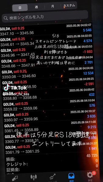 本日の損益＋45725 欲張らずに利確は早めに 勝率高い時だけのエントリーを心がけよう #FX#GOLD#スキャルピング #デイトレ#RSI
