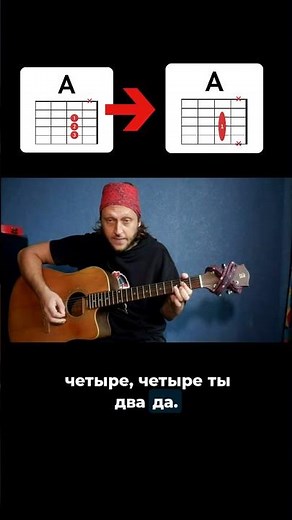 One-finger A chord on guitar. Mini barre