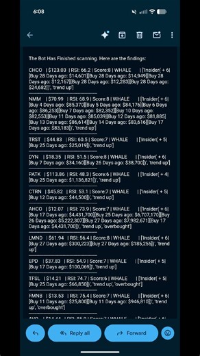 pipeline plus list #coding #pythonprogramming #programming ##trading #stockmarket